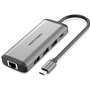 Dock USB Tipo-C Vention CNDHB, 1xHDMI, 3xUSB, 1xUSB Tipo-C PD, 1xRJ45, 1xLeitor de cartões, Cinza